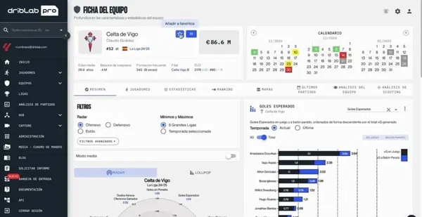 Captura de la plataforma Driblab Pro