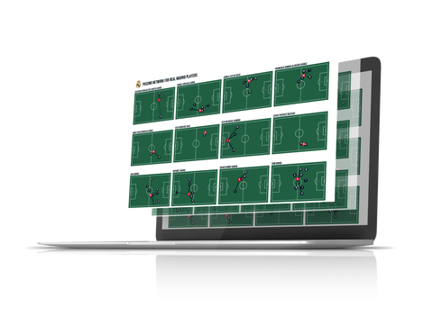 Captura de visualizaciones en Python aplicadas al fútbol